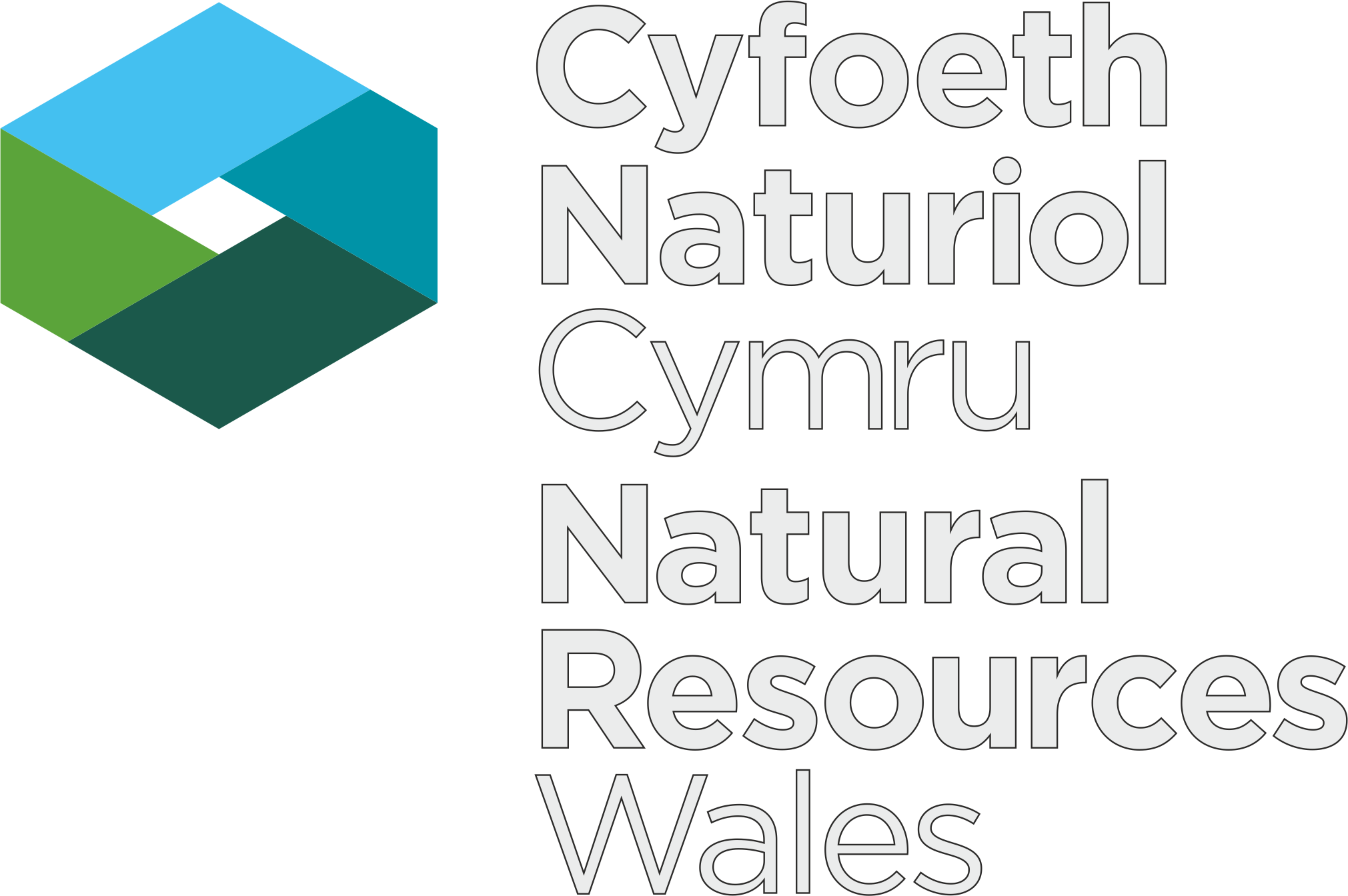 Natural Resources Wale