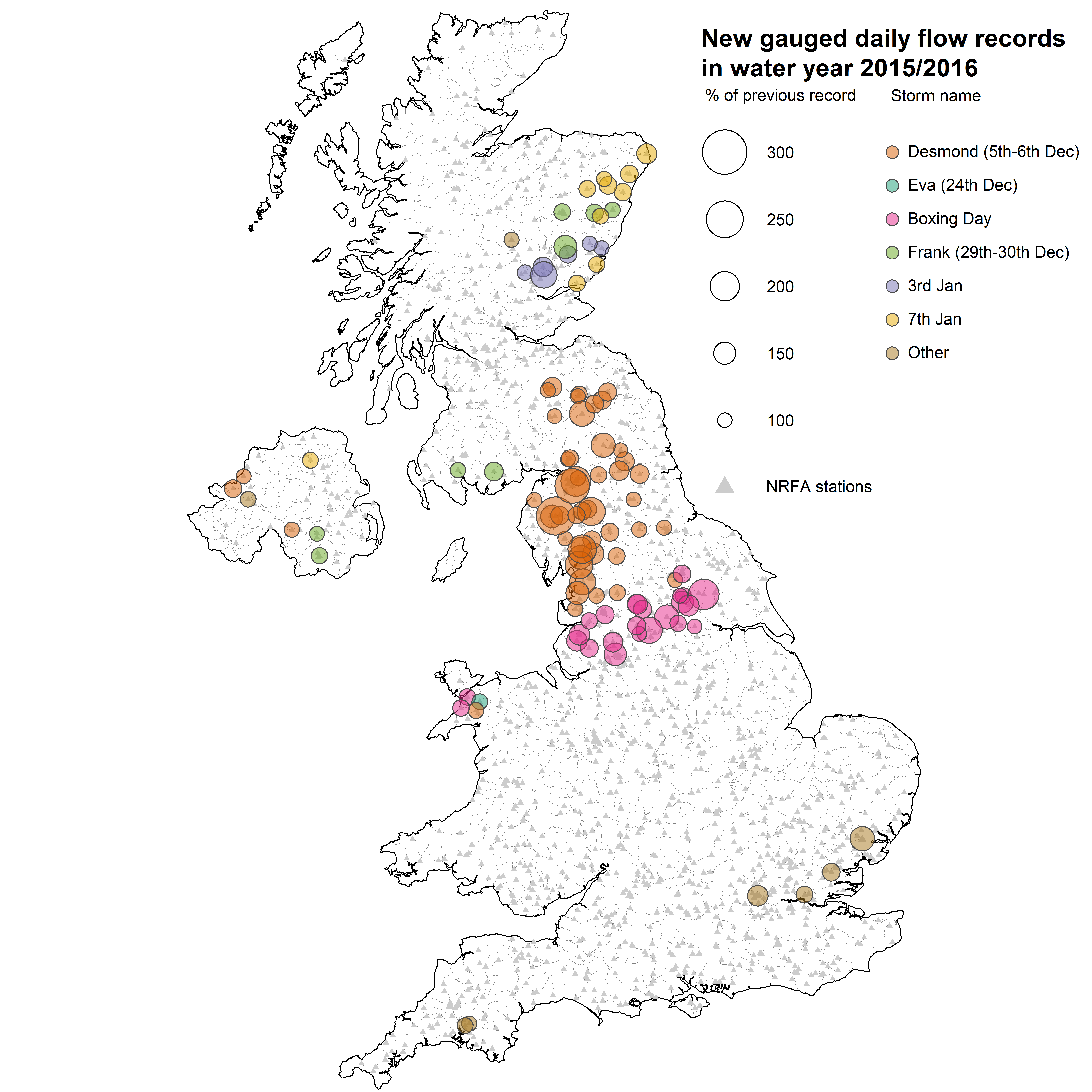 New Records in winter 15/16 across the UK gauging station network