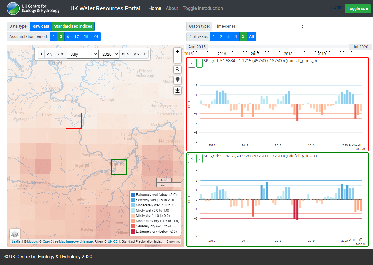 Screenshot of UKWRP showing gridded SPI map for July 2020 and gridded timeseries