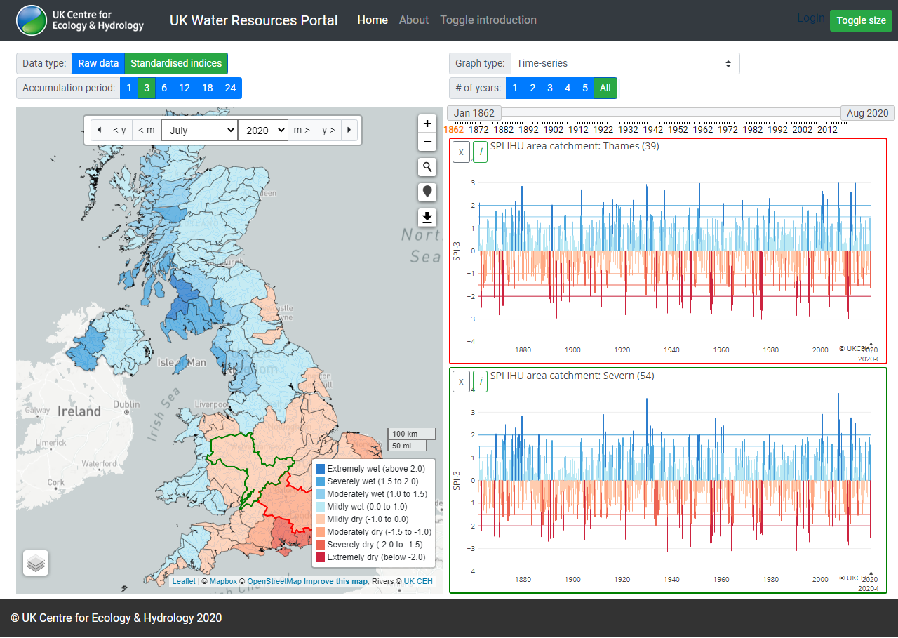 Screenshot of UKWRP showing SPI map for July 2020 and IHU timeseries