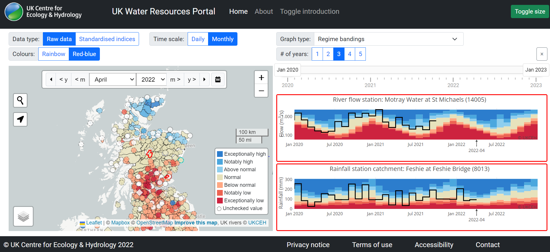 Screenshot of UKWRP showing two Scottish river flow timeseries 