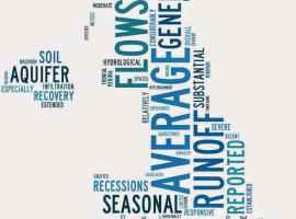 World cloud based on Terry Marsh's publications