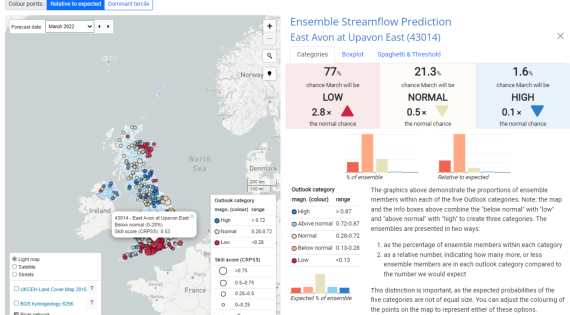 UK Hydrological Outlooks Portal