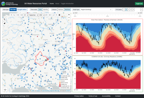 Screenshot from the UK Water Resources Portal