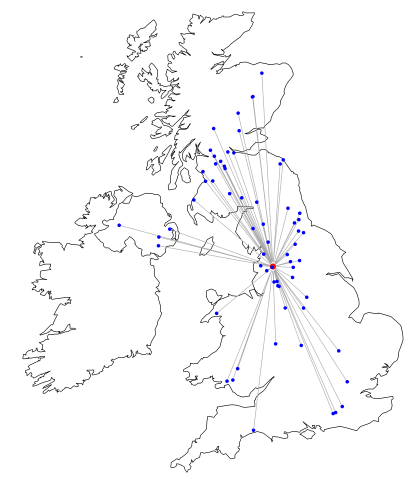 NRFA stations compared with graph theory