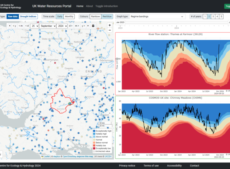 Screenshot from the UK Water Resources Portal